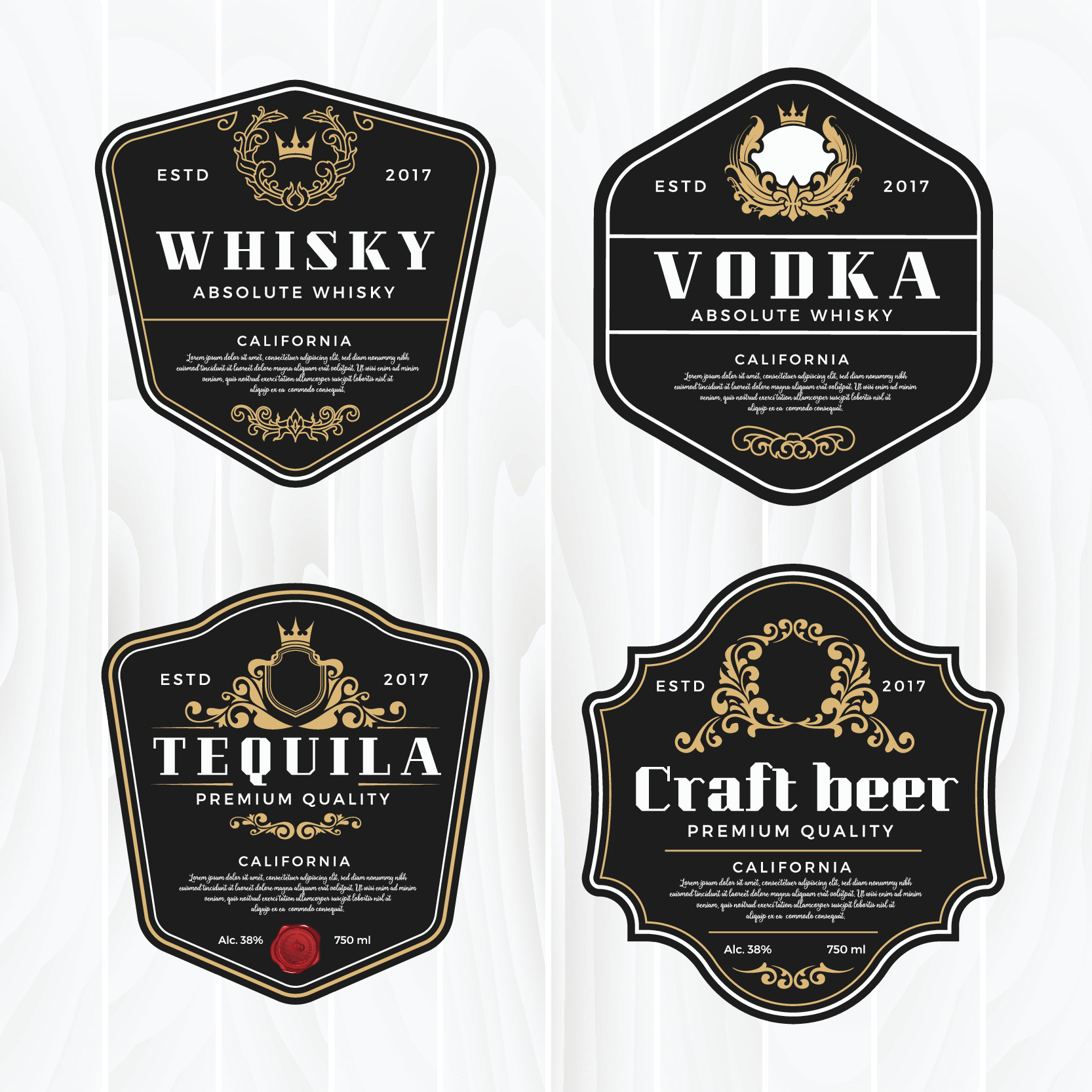 Product Approvals Report